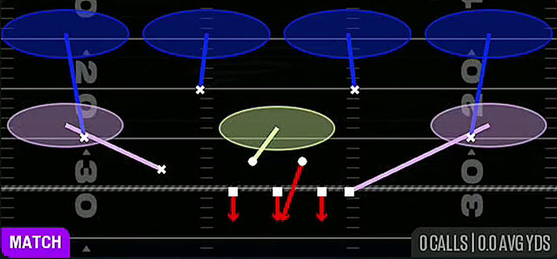 Cover 4 Quarters from Nickel 3-3 Odd