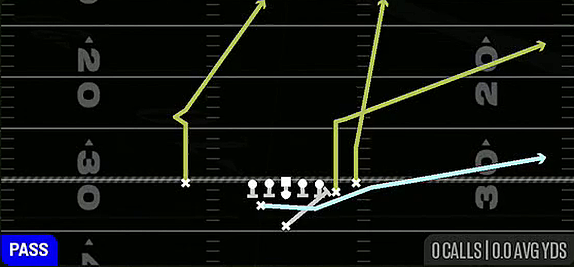 PA Power O from Weak H Close Off