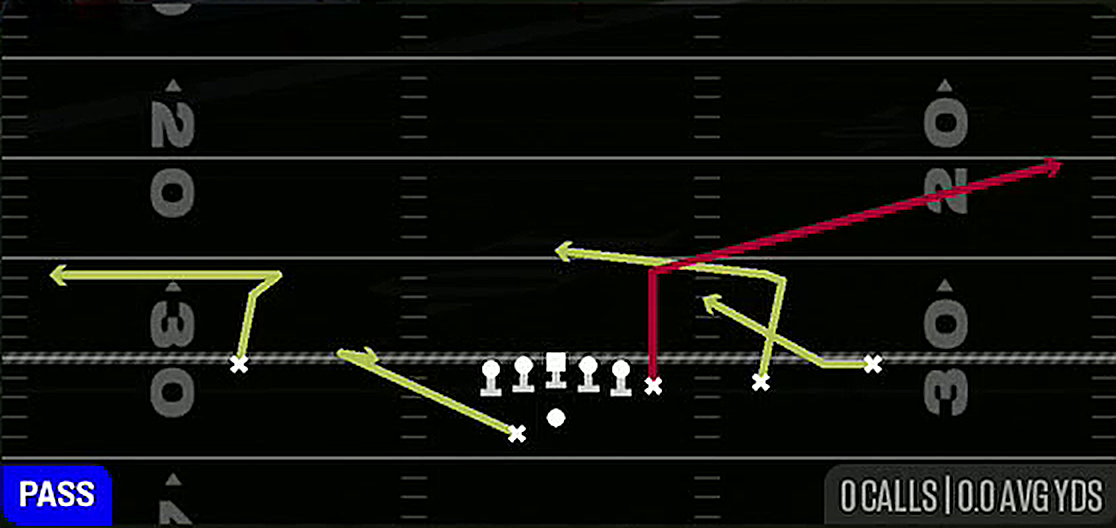 Quick Fork Zig from Gun Y Off Trips Wk