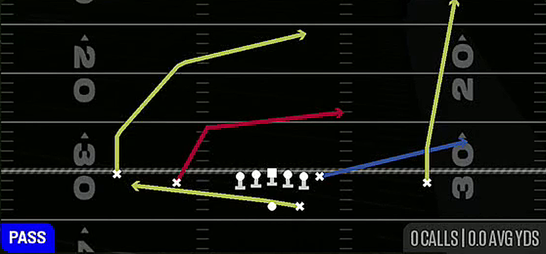 PA Read from Gun Doubles