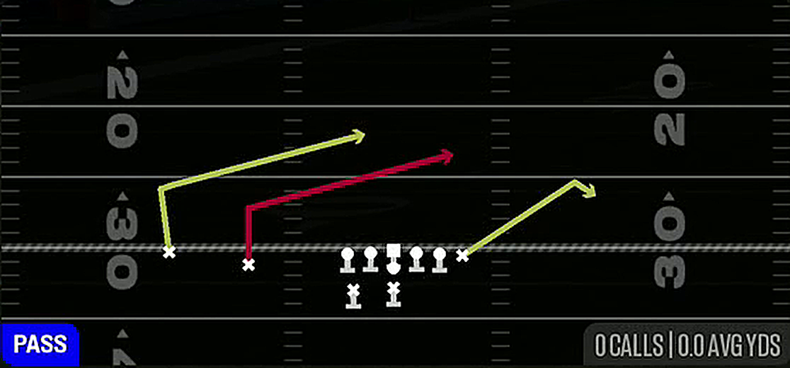 Double Slant from Far Slot