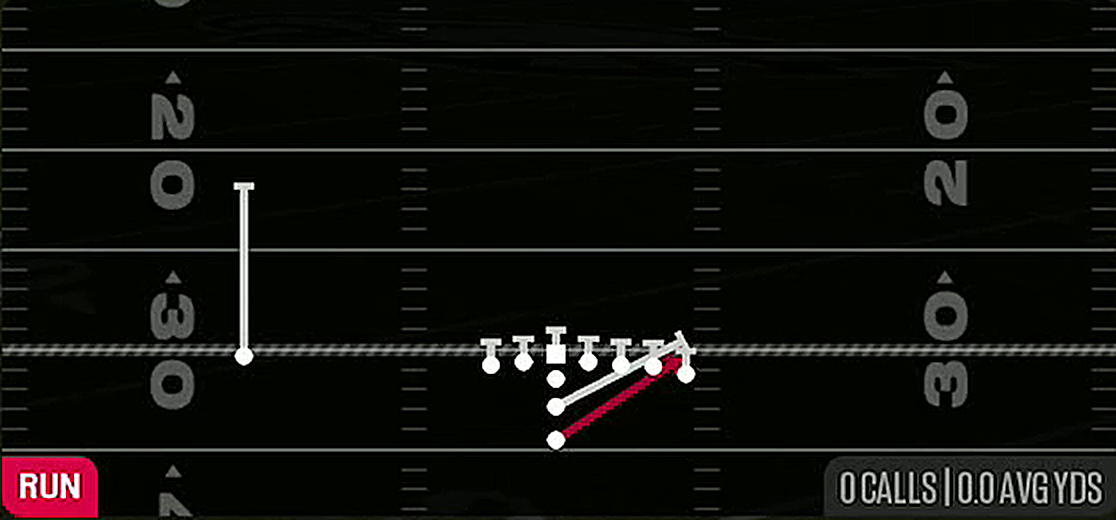 HB Stretch from I Form Wing