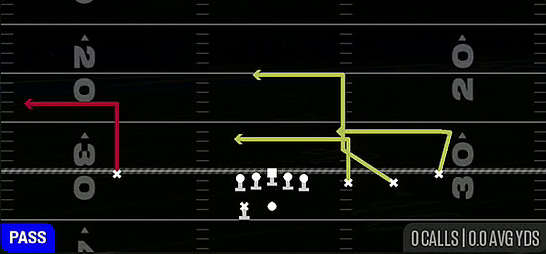 Levels from Gun Trips HB Wk