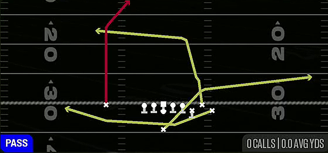 PA End Around from Singleback Bunch Ace