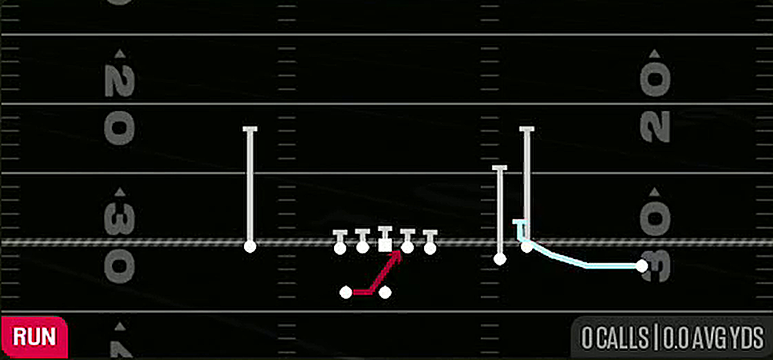 Cheat Inside Zone from Gun Bunch Wide Nasty