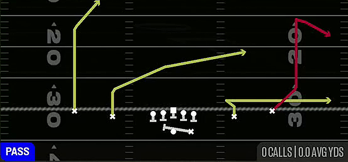 PA Read from Gun Spread Y-Slot