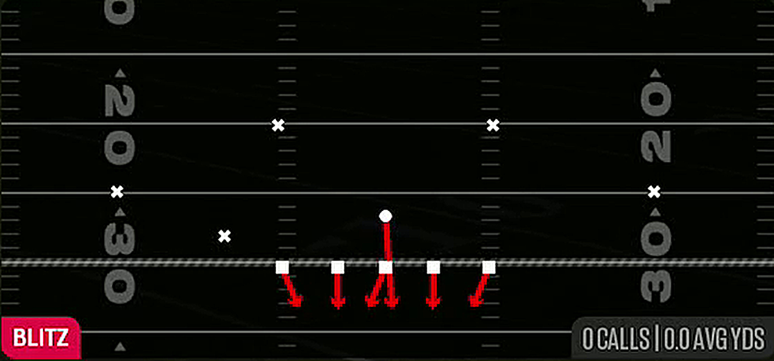 Mike Blitz 0 from Nickel 3-3 Cub
