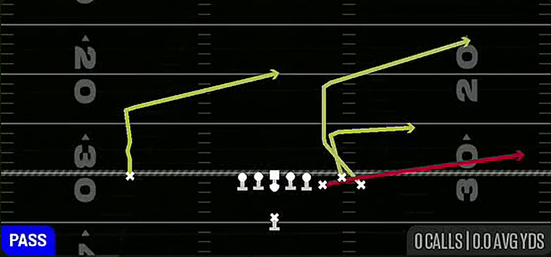 Y Flat Goalline from Singleback Bunch