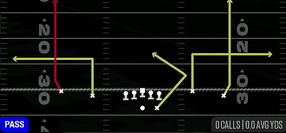 Slot Outs from Gun Spread Y-Flex