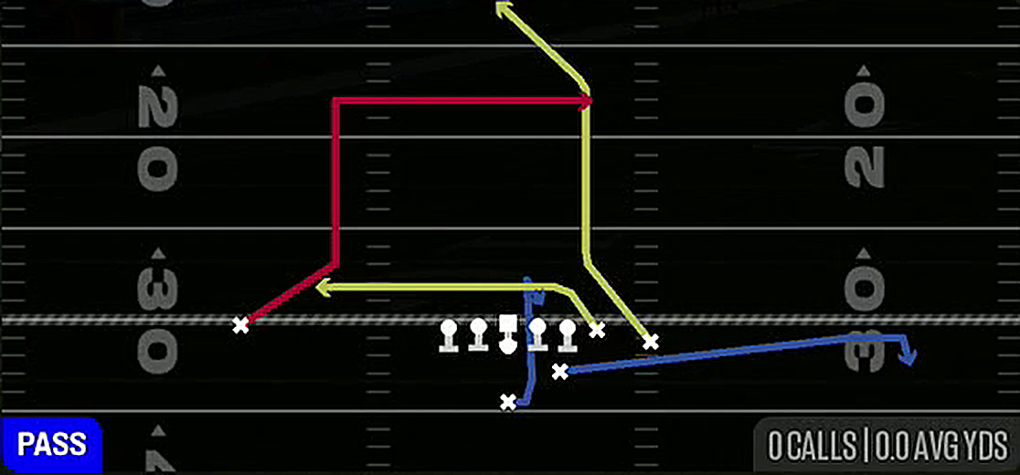 PA WR In from Strong Z Close