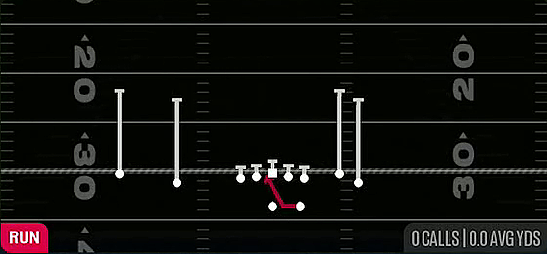 inside zone from Gun Ace Tite