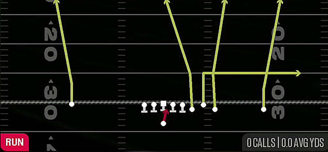 QB Draw from Gun Bunch Quads