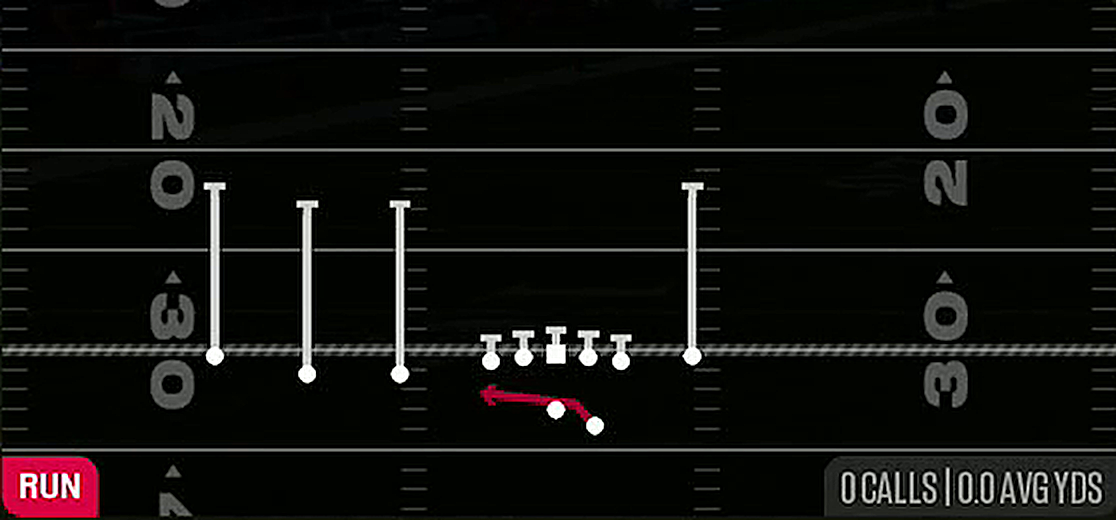Outside Zone from Gun Trips TE Flex