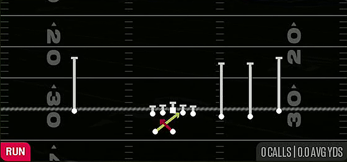 Read Option from Gun Trips HB Wk