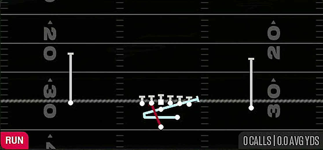 Mtn Inside Zone Split from Strong I Pro