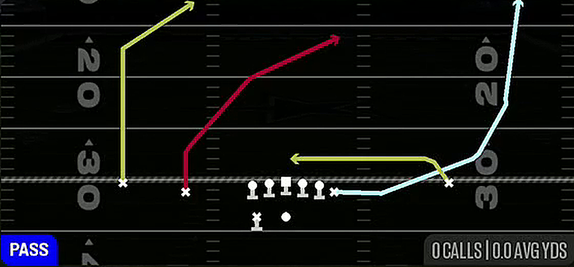 Mtn Y Slot Cross from Gun Normal Y Off Wk