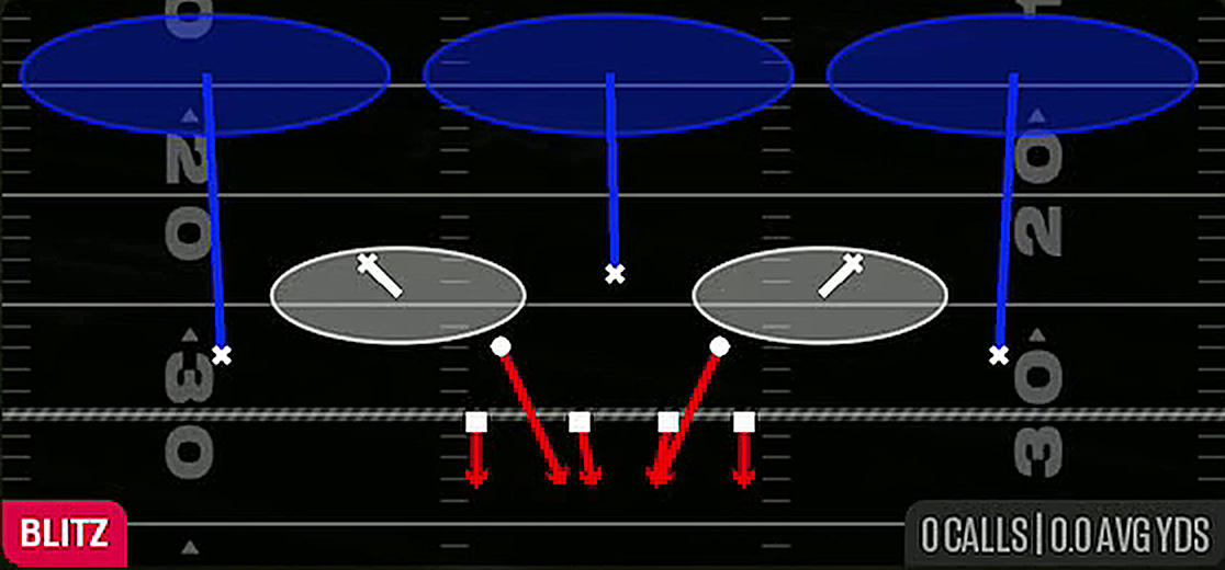 Hot Blitz 3 from 3-3-5 3 High Over