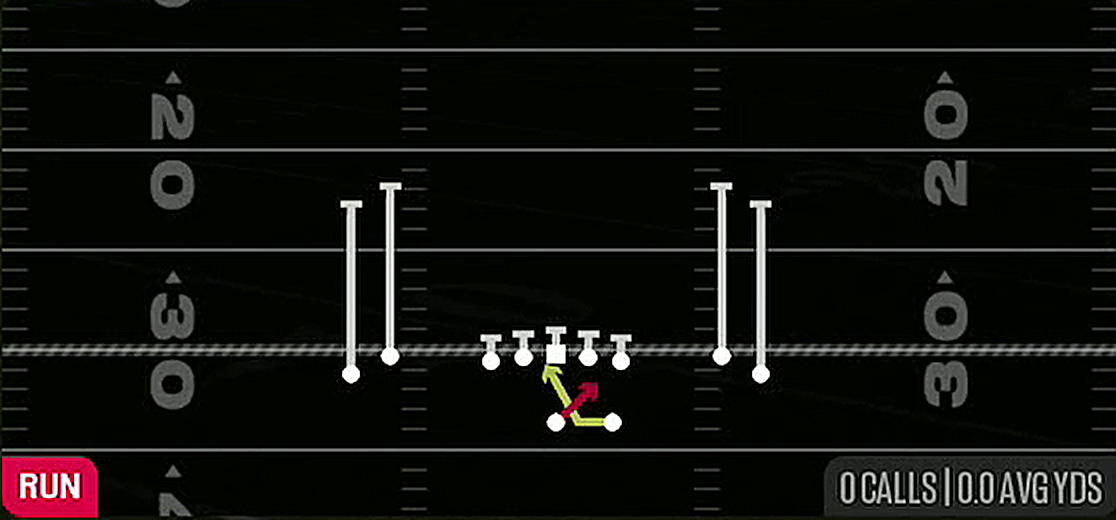 Read Option from Gun Tight Open