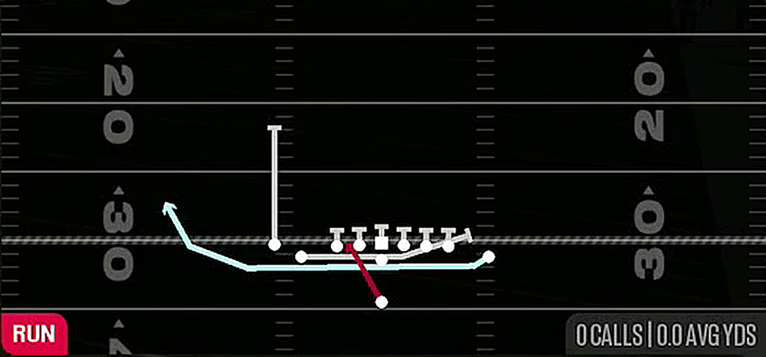 Mtn HB Split Zone from Singleback Tight Doubles