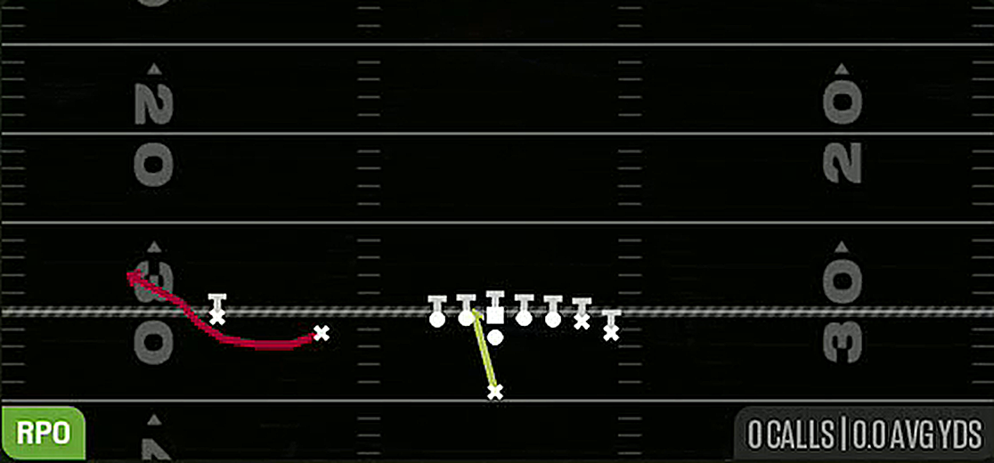 Zone Weak from Singleback Wing Slot