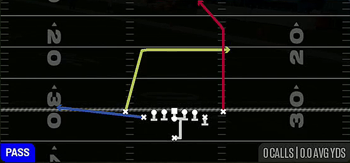 PA Post Dig from Singleback Deuce Close