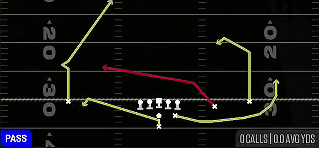 Y Cross from Pistol Strong Slot Open