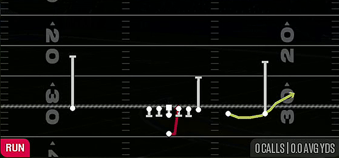 HB Pump Draw from Singleback Y Trips