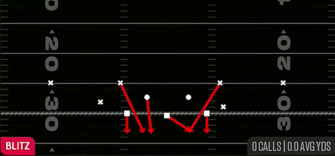 Dbl Safety Go from Dime 1-4