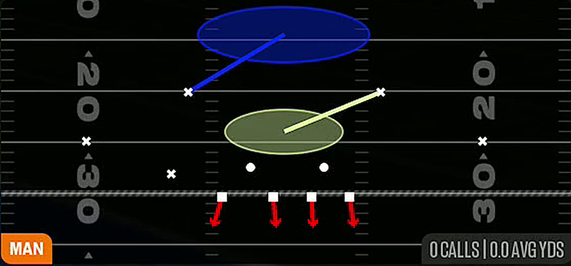 Cover 1 Robber from Nickel 3-3 Over Jack