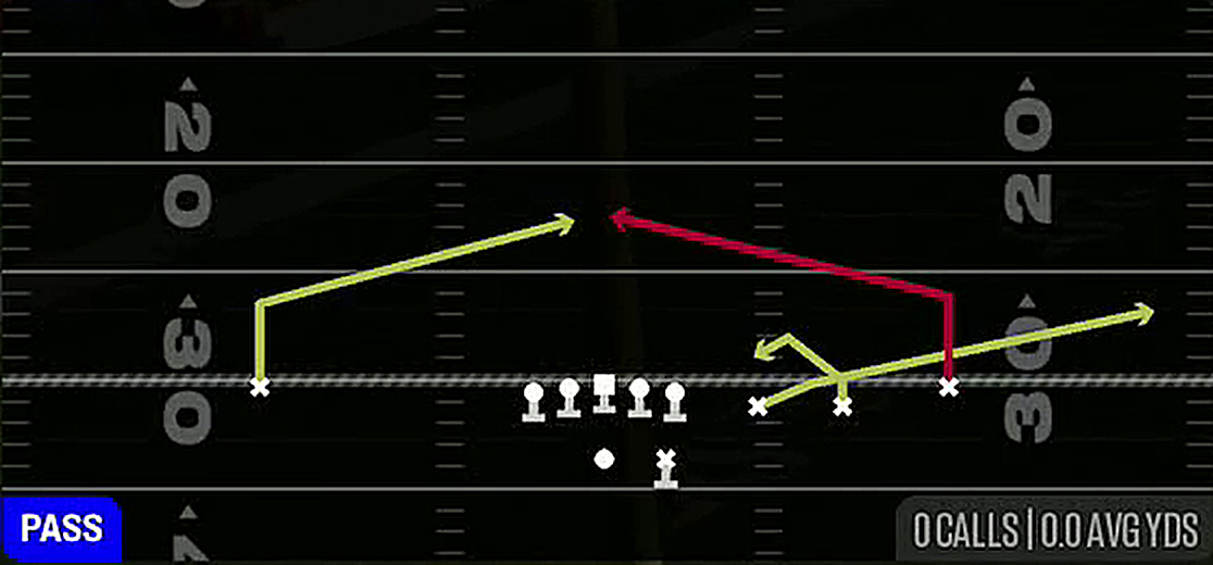 Quick Slants from Gun Trips Y Slot Str