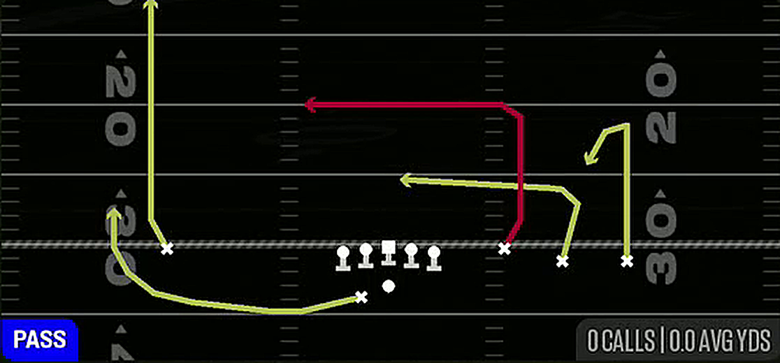Drive Under from Gun Trey Open Offset