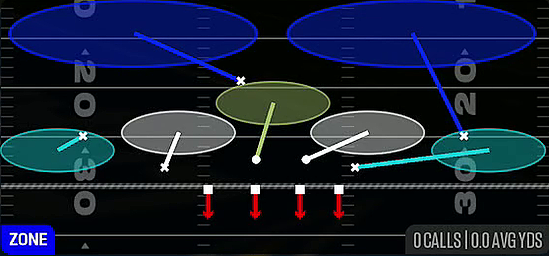 Cover 2 Invert from Nickel 2-4