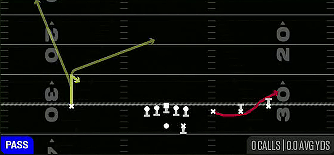 Bubble Screen from Gun Trips