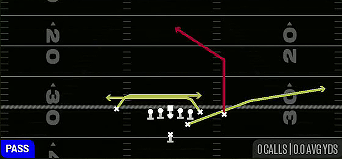 Mesh Post from Strong Close