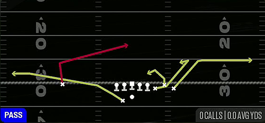 Spacing Switch from Gun Bunch Offset