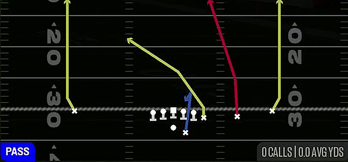 Four Verticals from Gun Y Off Trips