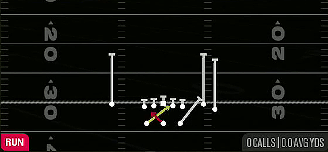 Read Option from Gun Split Close