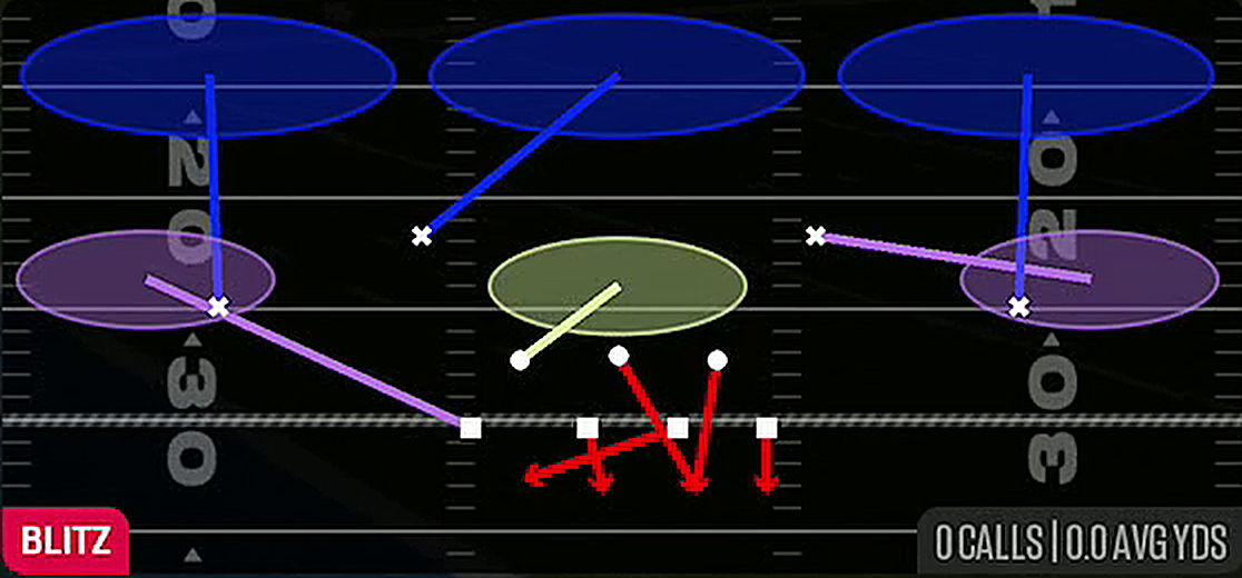 Mike Sam Cross 3 from 2-5 Over Wide