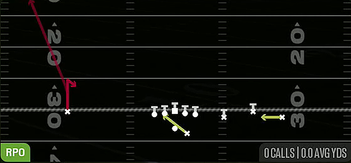 RPO Alert Screen from Gun Trio 4WR Str