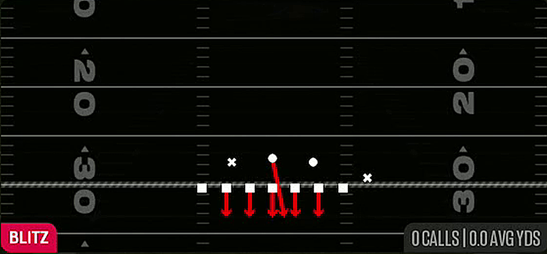 MLB Gap A from Goal Line 5-3