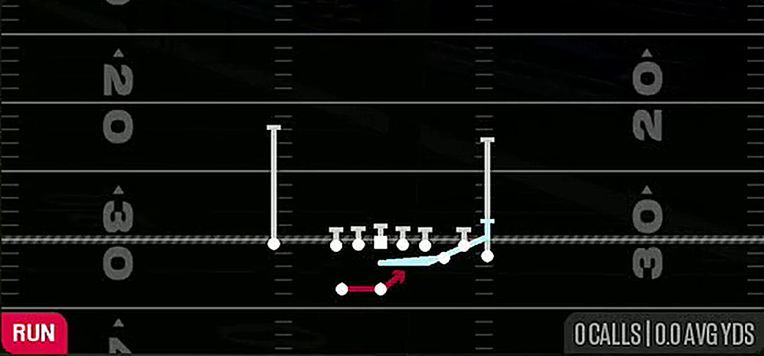 Mtn Outside Zone from Gun Bunch Y Nasty