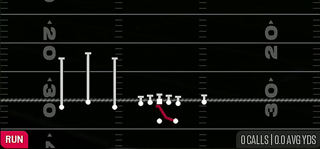 Inside Zone from Gun Trio Y-Flex