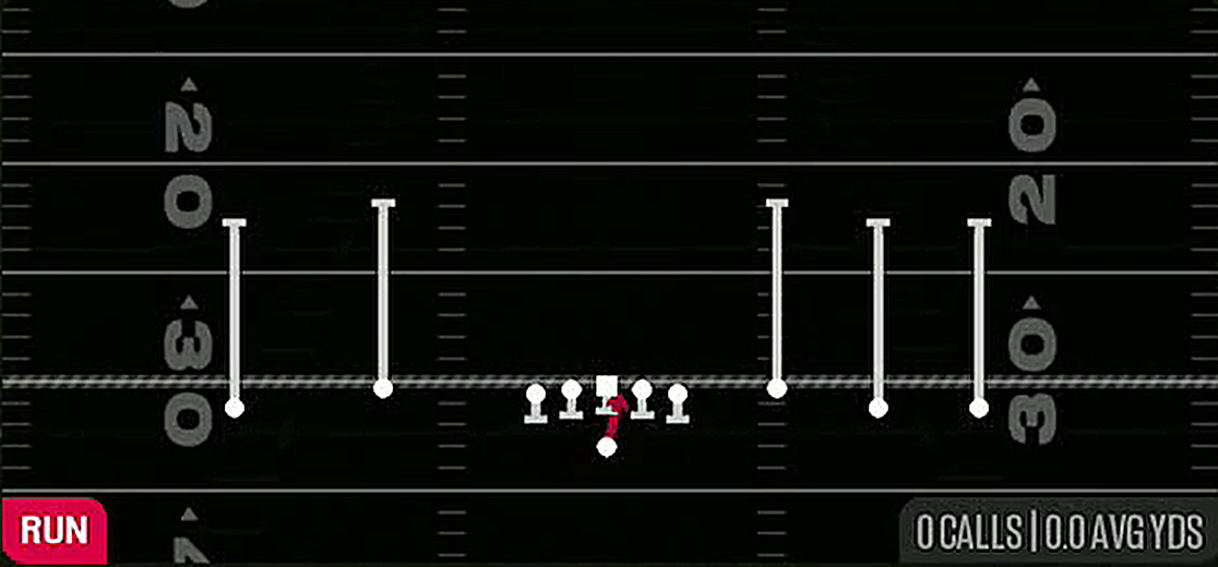 QB Draw from Gun Empty Trips Speed