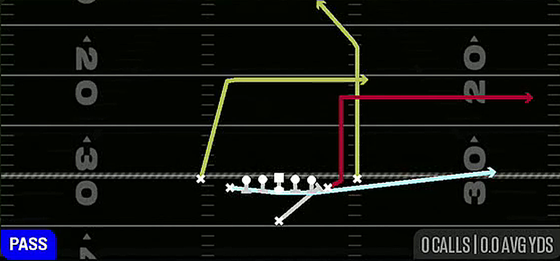 PA Motion Flood from Singleback Deuce Close
