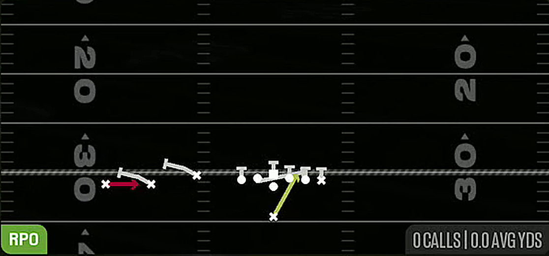 RPO Power Alert Screen from Singleback Trey