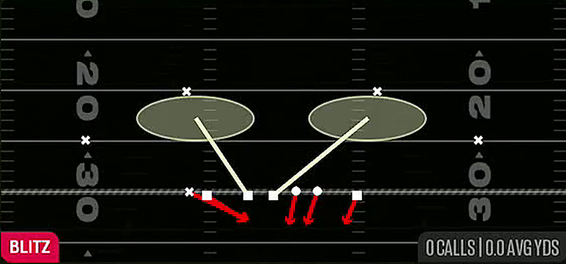 Redzone DT Drop from Nickel Load Dbl Mug