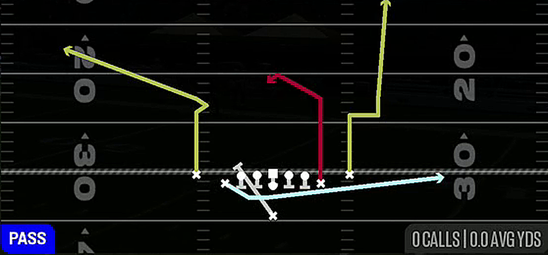 Mtn PA Misdirection from Singleback Deuce Close Tilt