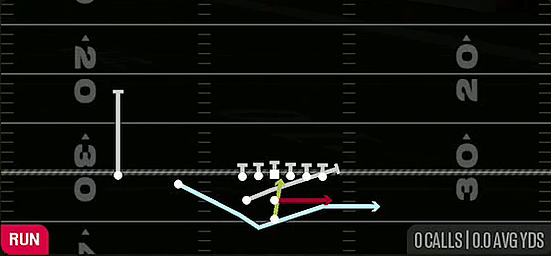 Mtn Triple Option from Pistol Weak Slot