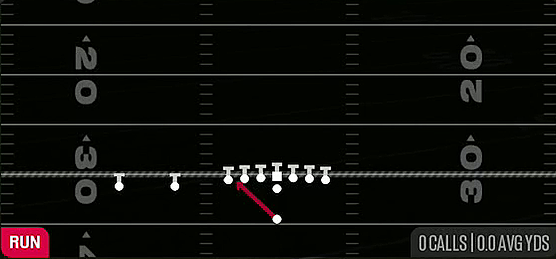 Inside Zone from Singleback Ace Slot