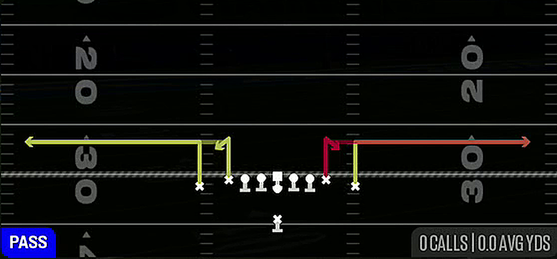 Stick from Singleback Ace Close